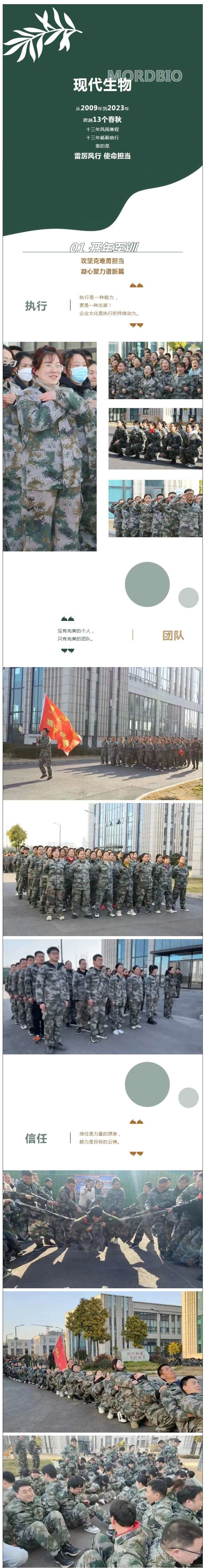 The first lesson of the new year丨Modern Biology 2023 empowers and improves, gather strength and move forward!